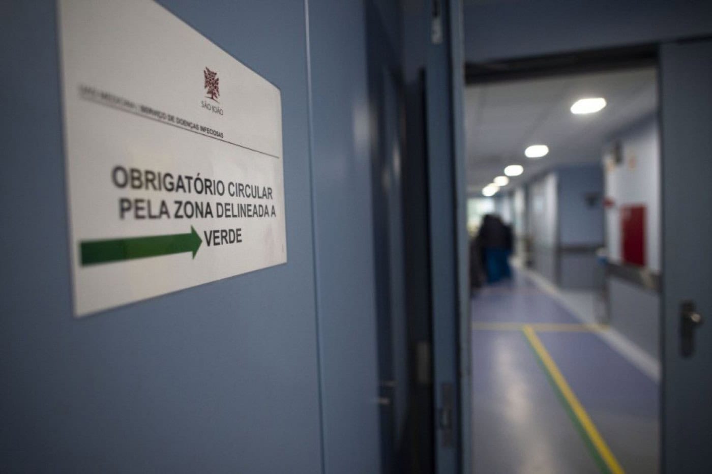 Urgências caem mais de 50%