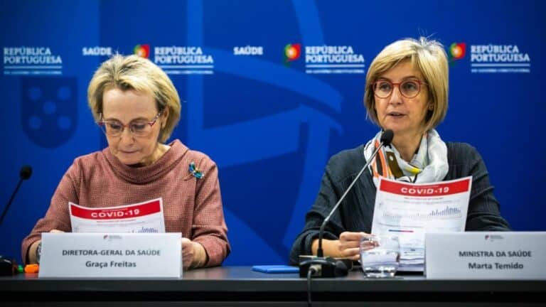 Registados 52 surtos em lares e 13 em empresas entre 1 e 7 de Maio