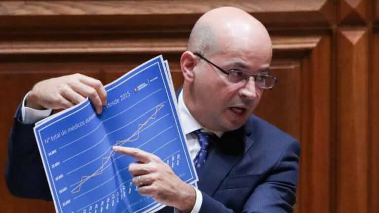 Orçamento do Estado para 2021 aprovado só com os votos favoráveis do PS&nbsp;