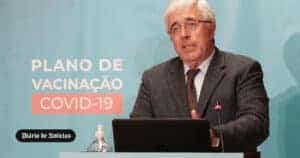 Vacinas chegam em Janeiro, falta estabelecer a quantidade