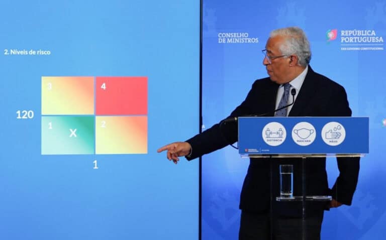 Governo anuncia hoje novo passo do desconfinamento