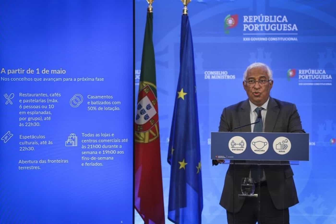 Tudo o que muda&nbsp;na 4ª fase de desconfinamento