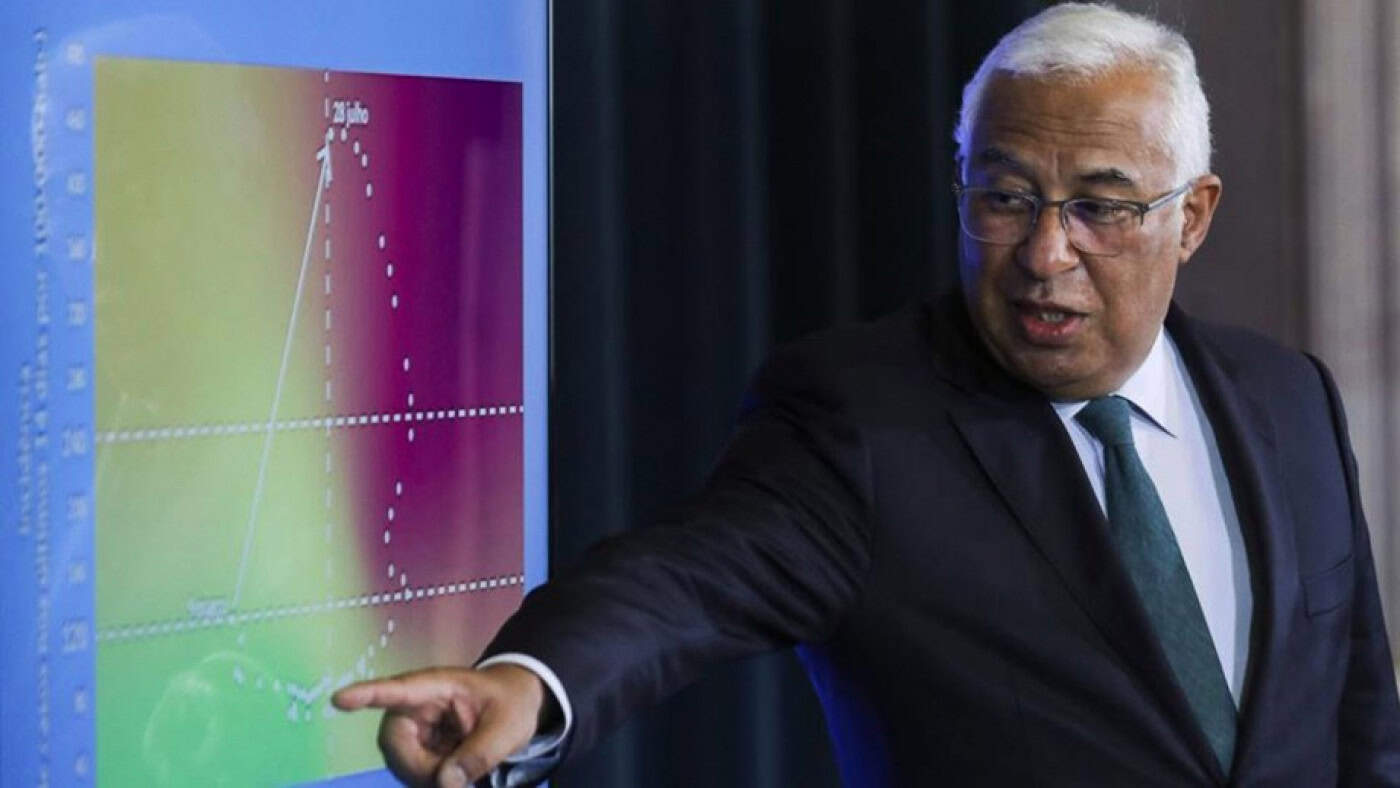 Termina recolher obrigatório; Estabelecimentos fecham às 02h