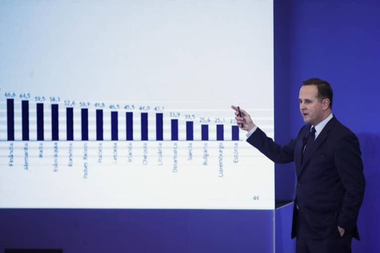 OE2023: CFP estima défice de 1,1% e peso da dívida pública de 111% no próximo ano