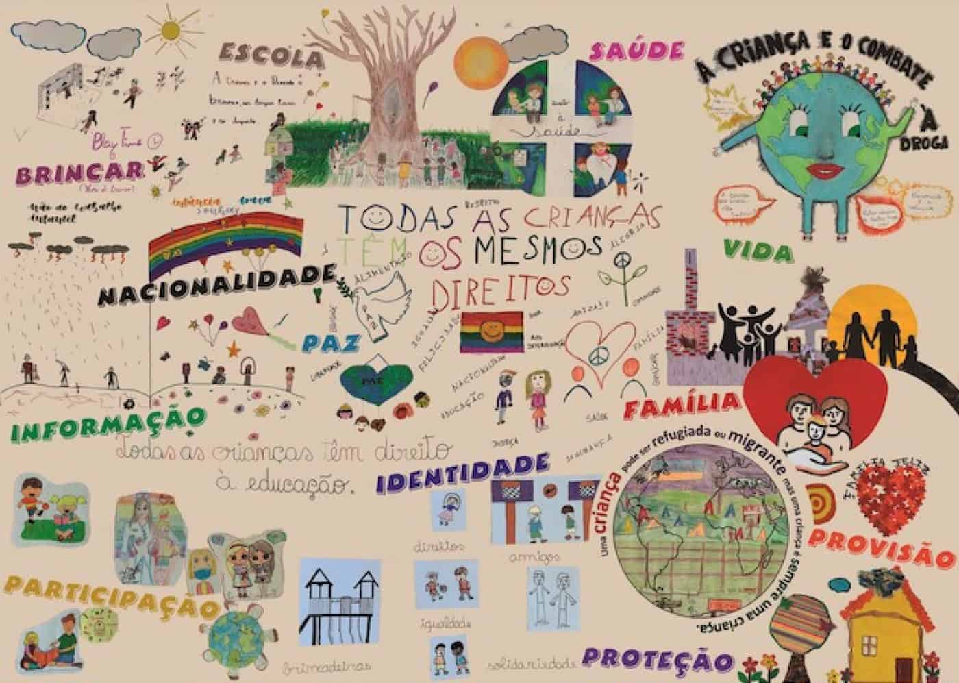 Guimarães assinala 33.º aniversário da Convenção dos Direitos das Crianças