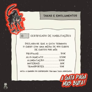 'A gata paga mas bufa'. AAUMinho denuncia preços excessivos