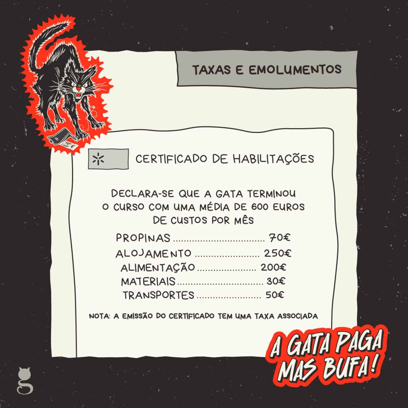 'A gata paga mas bufa'. AAUMinho denuncia preços excessivos