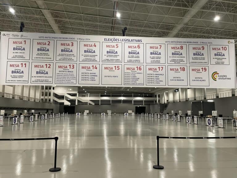 4 mil inscritos para voto antecipado em Braga este domingo
