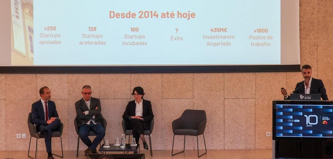 Startup Braga assinala dez anos de inovação e transformação na cidade
