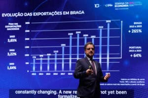 Peso de Braga nas exportações do país aumenta para 3,65%