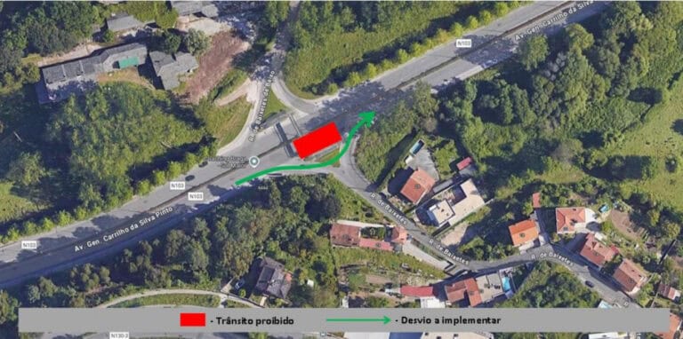 Atenção. Variante do Fojo condicionada devido a obras